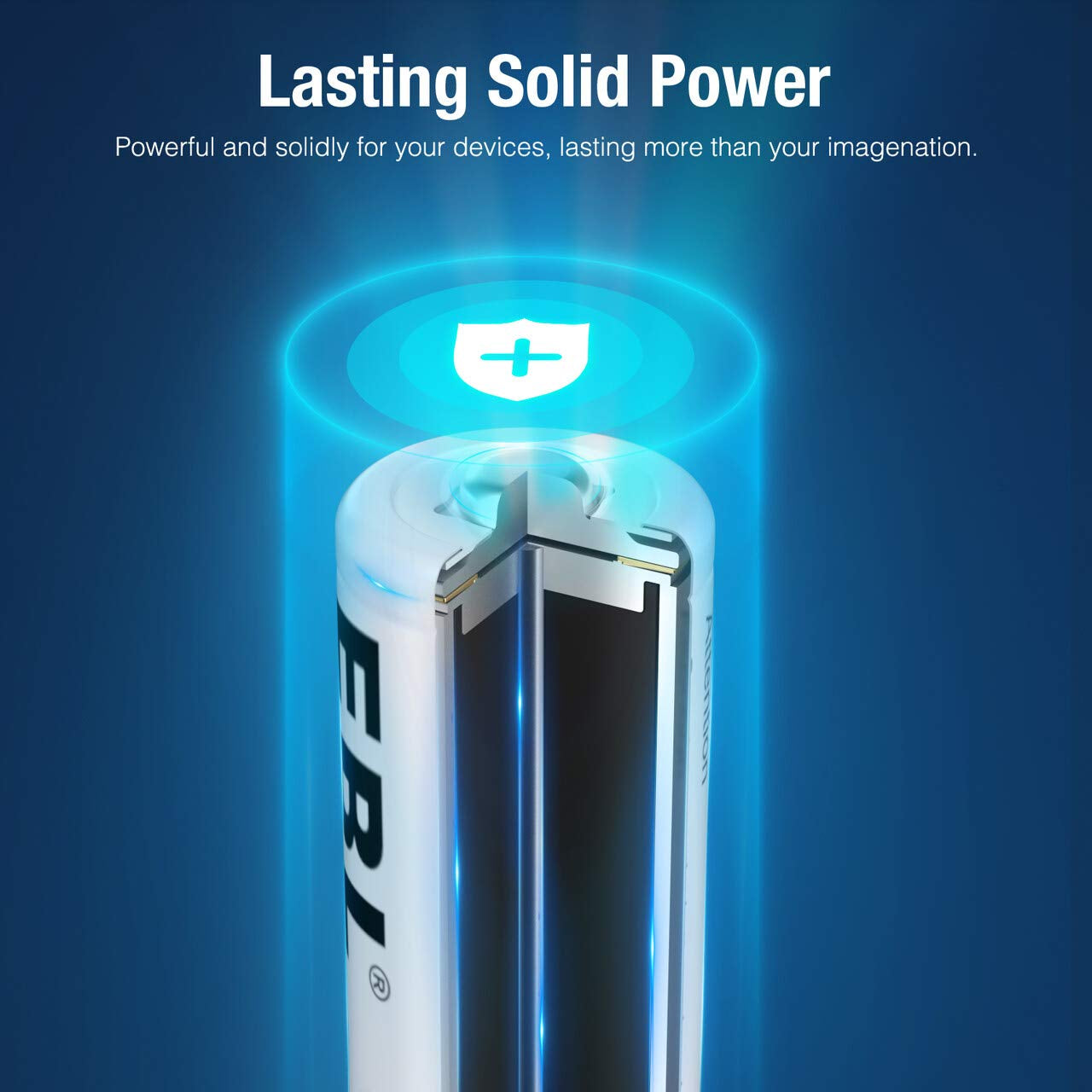 AA Rechargeable Batteries 2800Mah (4 Pack) and AAA Rechargeable Batteries 1100Mah (4 Pack), 1.2V Ni-Mh Batteries Combo