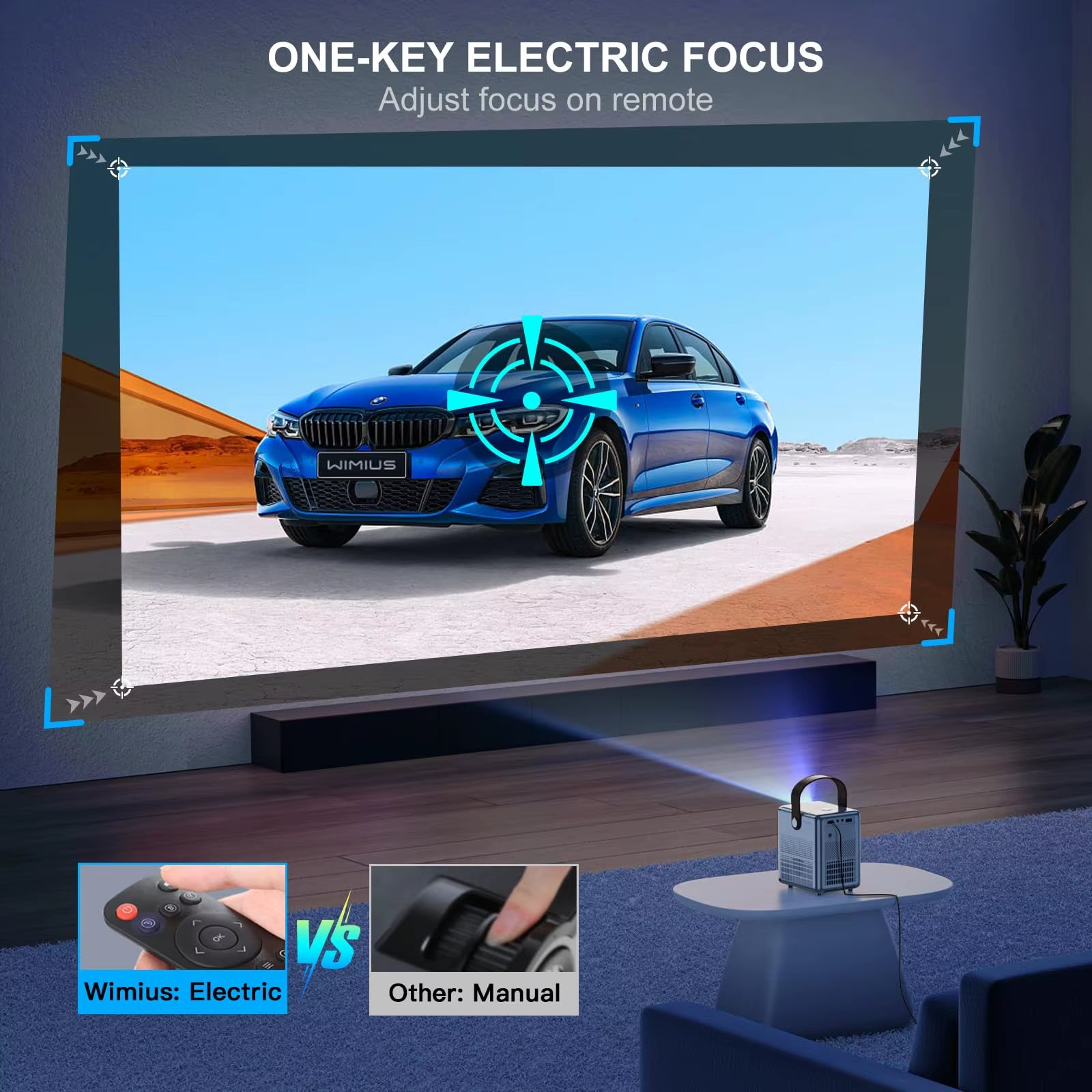 Mini Projector 5G Wifi Bluetooth Portable Projector Full HD 1080P 18000 Lumens Display Home Cinema Video Projector